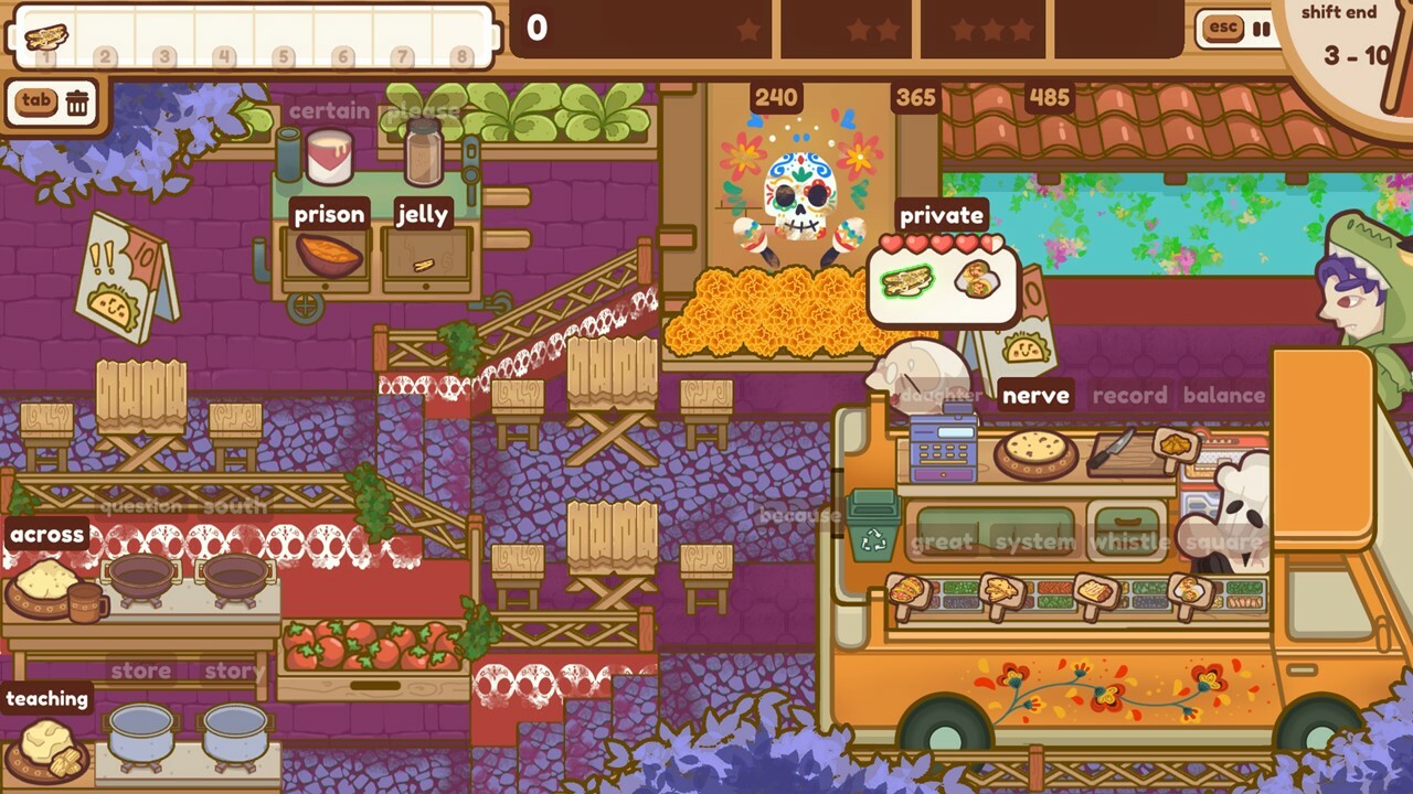 大厨的轮班（The Chefs Shift）v1.03免安装中文版